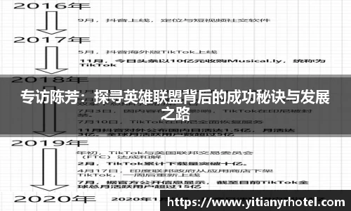 专访陈芳：探寻英雄联盟背后的成功秘诀与发展之路
