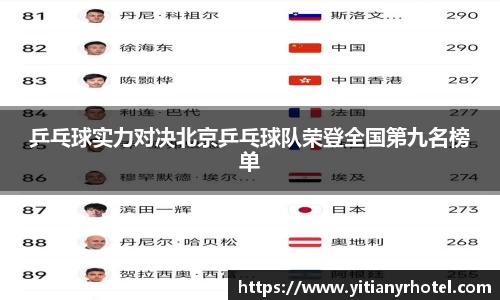 乒乓球实力对决北京乒乓球队荣登全国第九名榜单